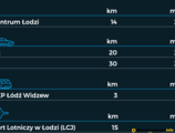 Warehouses to let in Logicor Lodz I Building 1